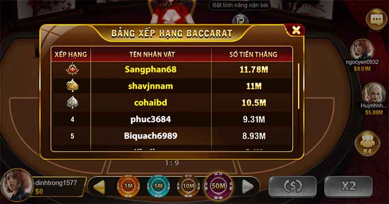 Kinh nghiệm chơi Baccarat online